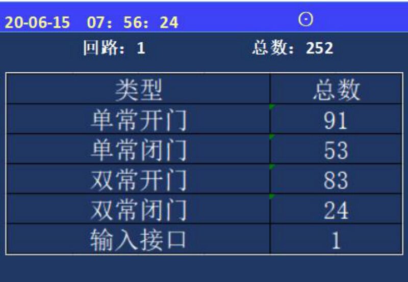 文件:JBF-62S20防火门监控器 图5.1.1.jpg