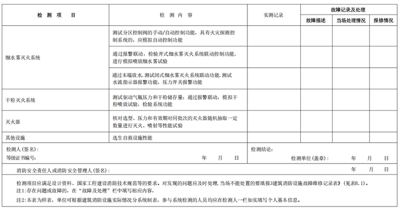 文件:建筑消防设施的维护管理GB25201-2010 表 D.1 建筑消防设施检测记录表续5.png