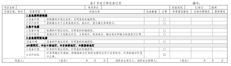 文件:消防应急照明和疏散指示系统技术标准GB51309-2018 表F.png