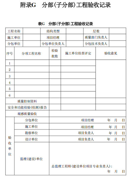 文件:电子工业厂房综合自动化工程技术标准GB51321-2018 表G 分部(子分部)工程验收记录.png