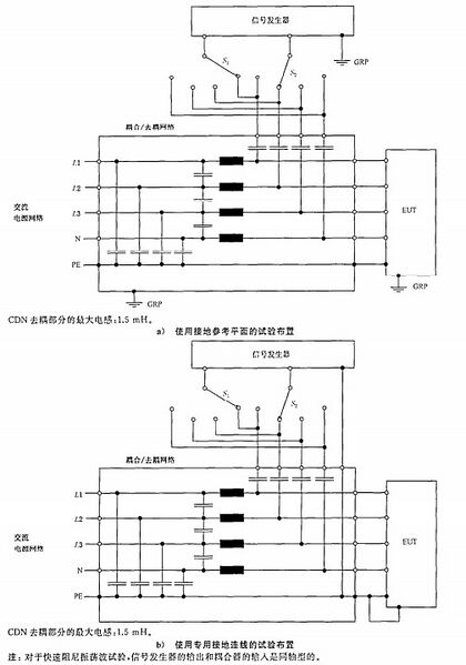 文件:电磁兼容试验和测量技术阻尼振荡波抗扰度试验GBT17626.18-2016 图10三相交流电源端口线对线试验布置.jpeg