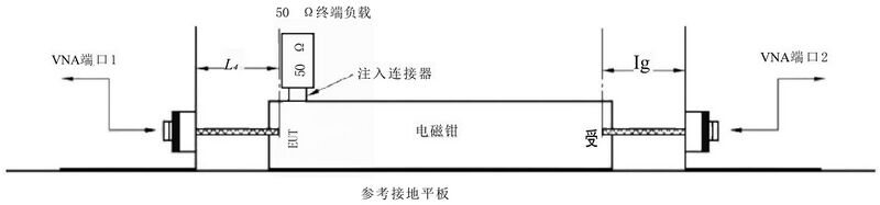 文件:电磁兼容 试验和测量技术 射频场感应的传导骚扰抗扰度 GB 17626.6-2017 图A.6 阻抗去耦系数测量布置.jpeg