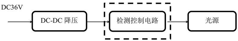 文件:彩钢12系列控制型消防应急标志灯 工作原理.jpg