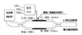 2025年7月25日 (五) 08:40版本的缩略图