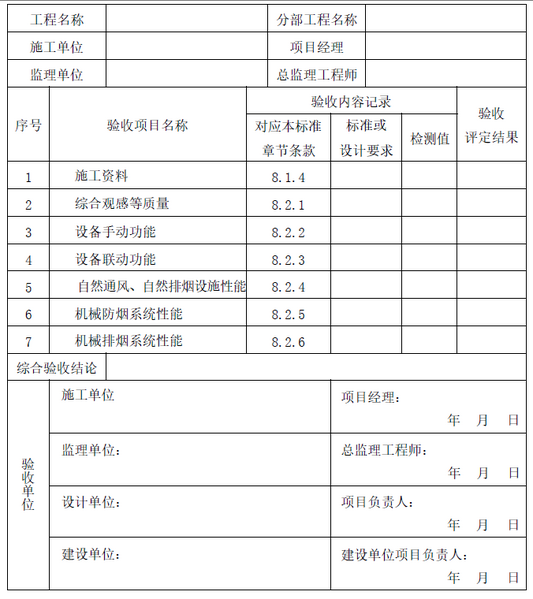 文件:建筑防烟排烟系统技术标准GB51251-2017 表F-1.png