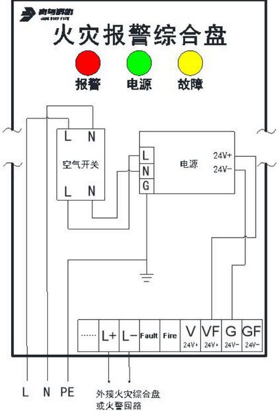 文件:JBF-FAP01 火灾报警综合盘 000005.jpg