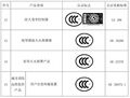 2025年6月19日 (四) 11:12版本的缩略图