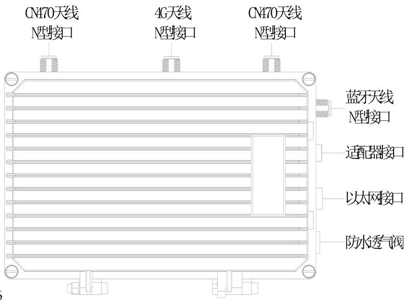 文件:JBF-WG103无线网关 000004.jpg