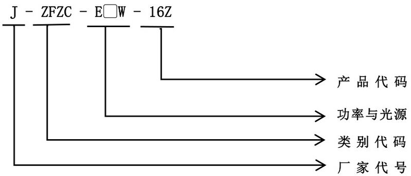 文件:J-ZFZC-E12W-16Z5LDA （单支平盖支架）自带电条管灯 型号.jpg