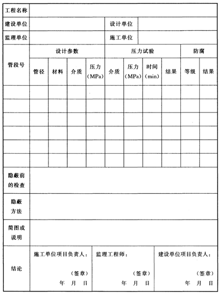 文件:细水雾灭火系统技术规范GB50898-2013 表D.0.5.png