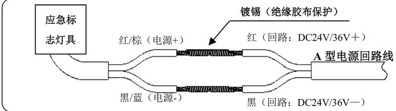 文件:J-BLJC-1REⅠ0.3W-11M6QA集中电源集中控制型消防应急标志灯 接线2.jpg