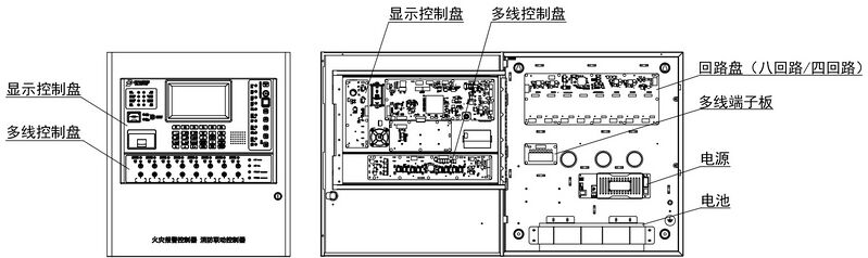 文件:JB-TG-JBF-21SF-C 火灾报警控制器 消防联动控制器 壁挂结构.jpg