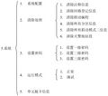 2025年7月24日 (四) 13:58版本的缩略图
