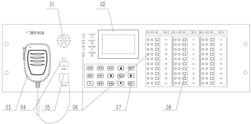 文件:GRT-GB11-KZ广播控制盘 图3-2.jpg