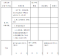 2025年6月18日 (三) 11:30版本的缩略图