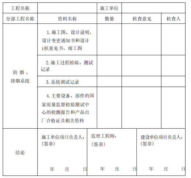 文件:建筑防烟排烟系统技术标准GB51251-2017 表E.png
