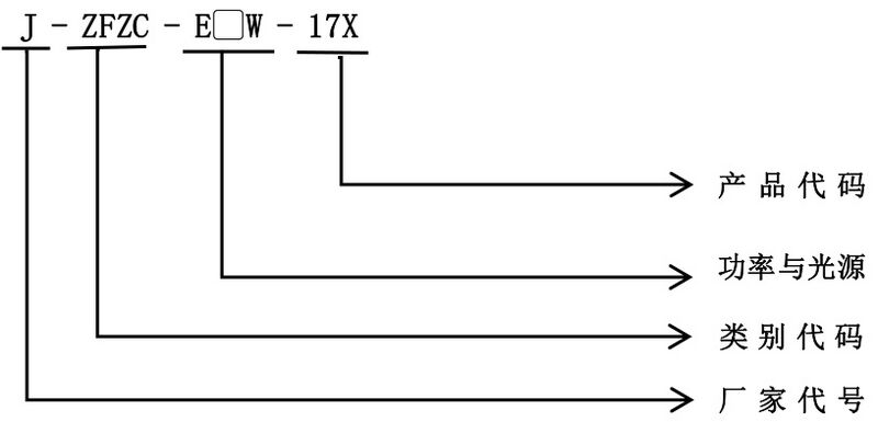 文件:J-ZFZC-E12W-17Z5DA自电条管灯 型号.jpg