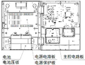 2025年7月29日 (二) 16:35版本的缩略图