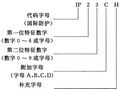 2026年4月21日 (二) 09:10版本的缩略图