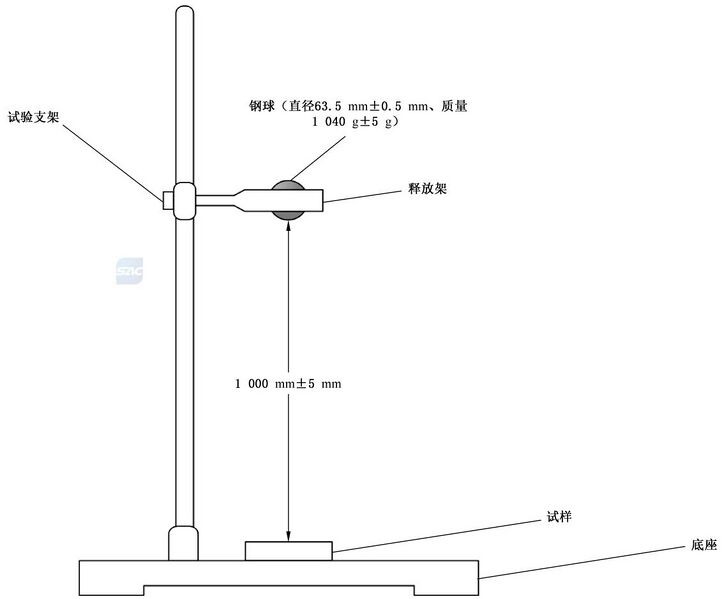 文件:消防电子产品防护要求 GB 23757-2025 图1.jpg