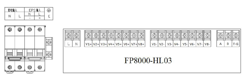 文件:J-FP-0.25KVA-01 壁挂250W应急照明分配电装置 双电源.png