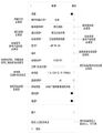 2025年8月1日 (五) 17:28版本的缩略图