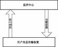 2025年6月3日 (二) 09:33版本的缩略图