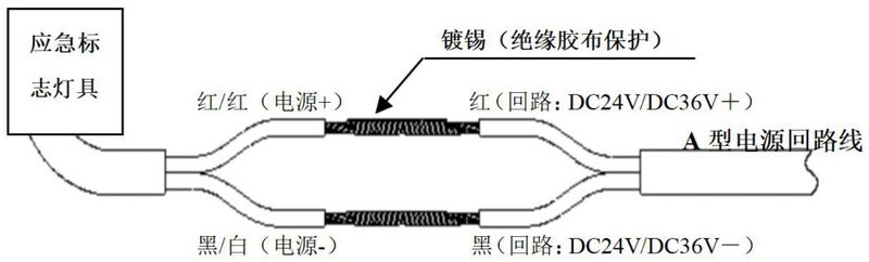 文件:J-BLJC-1REⅡ0.5W-11B1YA 集电中型单面右向柔性可弯曲标志灯 接线.jpg