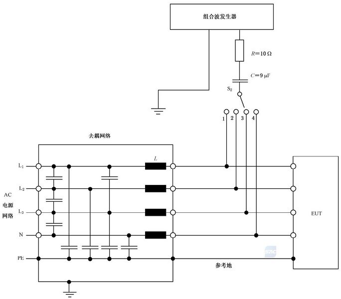 文件:消防电子产品环境试验方法及严酷等级 图B.24.jpg
