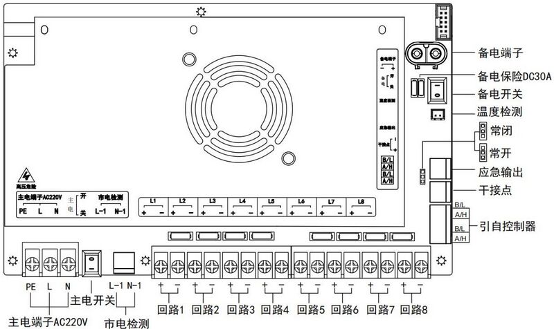 文件:J-D-AC(DC36V 0.25kVA)-01Q 应急照明集中电源 接线端子.jpg