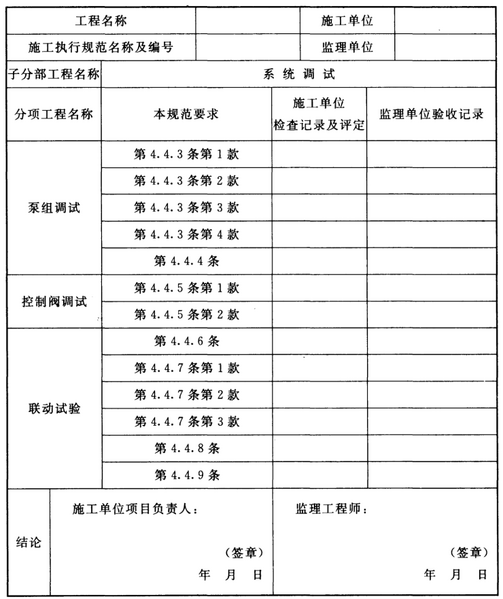 文件:细水雾灭火系统技术规范GB50898-2013 表D.0.6.png