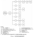 2025年6月11日 (三) 10:57版本的缩略图