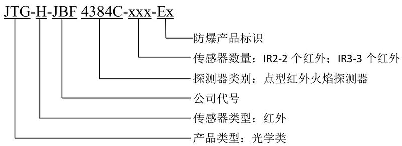 文件:JTG-H-JBF4384C-IR2-Ex 点型红外火焰探测器 000002.jpg