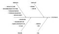 2025年6月4日 (三) 14:49版本的缩略图