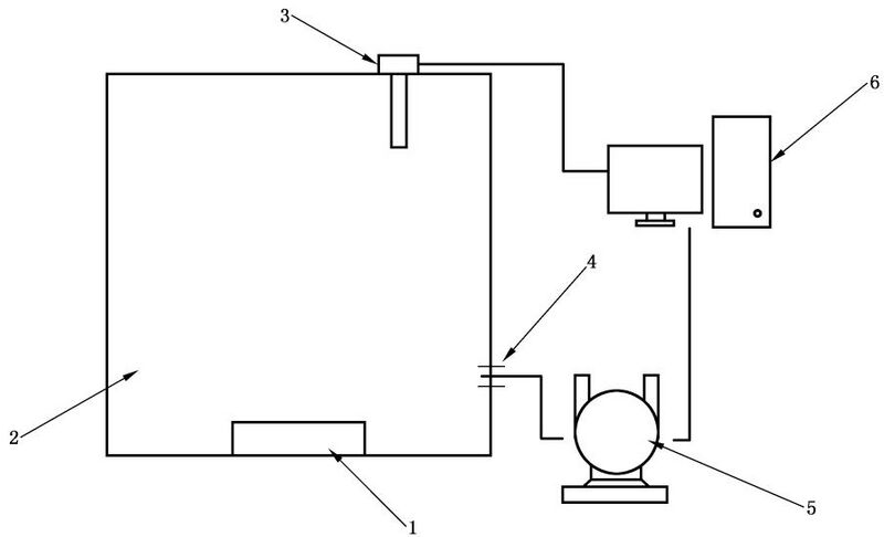 文件:电化学储能电站火灾监测预警 系统通用技术要求 GBT+46261-2025 图K-1.jpg