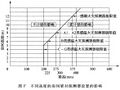 2025年5月27日 (二) 13:51版本的缩略图