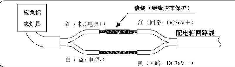 文件:J-BLZC-1OEⅡ0.3W-11B1DA 中型不锈钢标志灯(自带电) 000003.jpg