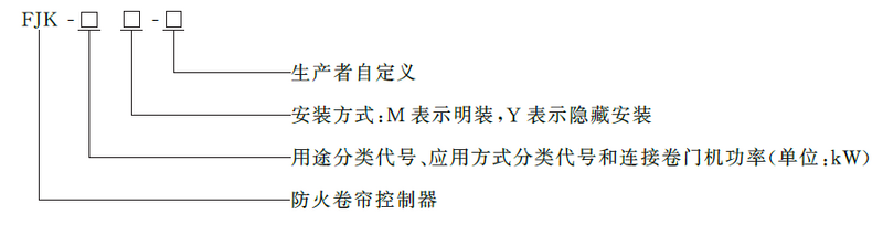 文件:防火卷帘 第3部分：防火卷帘控制器 GB 14102.3-2024 图1.png