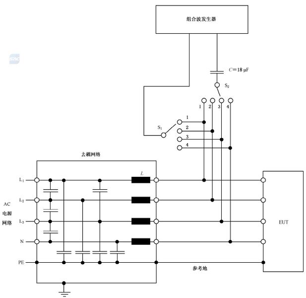 文件:消防电子产品环境试验方法及严酷等级 图B.23.jpg
