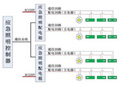 2025年6月18日 (三) 15:43版本的缩略图