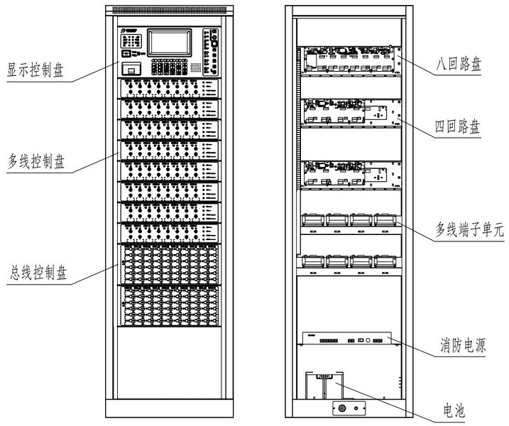 文件:JB-TG-JBF-21SF-C 火灾报警控制器 消防联动控制器 立柜结构.jpg