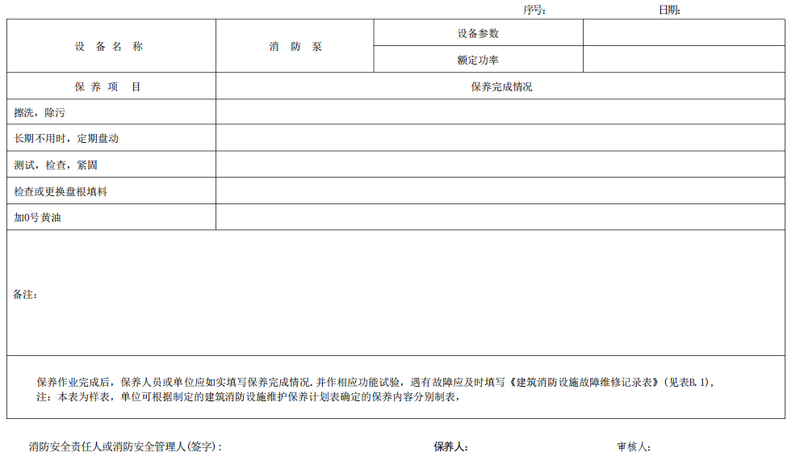 文件:建筑消防设施的维护管理GB25201-2010 表 E.2 建筑消防设施维护保养记录表.png
