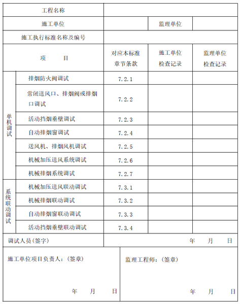 文件:建筑防烟排烟系统技术标准GB51251-2017 表D-4.png