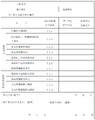 2025年6月18日 (三) 11:30版本的缩略图