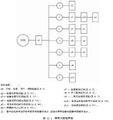 2025年6月11日 (三) 10:57版本的缩略图