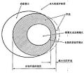 2025年6月3日 (二) 15:59版本的缩略图