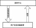 2025年6月3日 (二) 09:33版本的缩略图