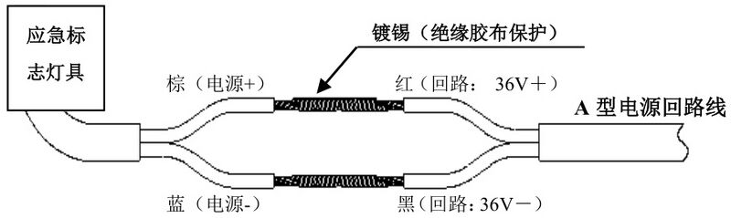 文件:J-BLJC-1LEⅠ0.5W-12B1ZA 集电壁挂IP67小型单面左向标志灯 接线.jpg