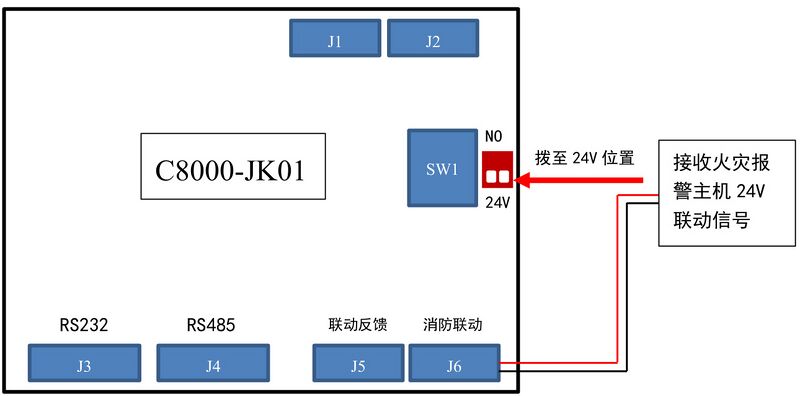 文件:J-C-11S80B 壁挂应急照明控制器 24V联动接线.jpg