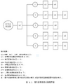 2025年6月11日 (三) 10:57版本的缩略图
